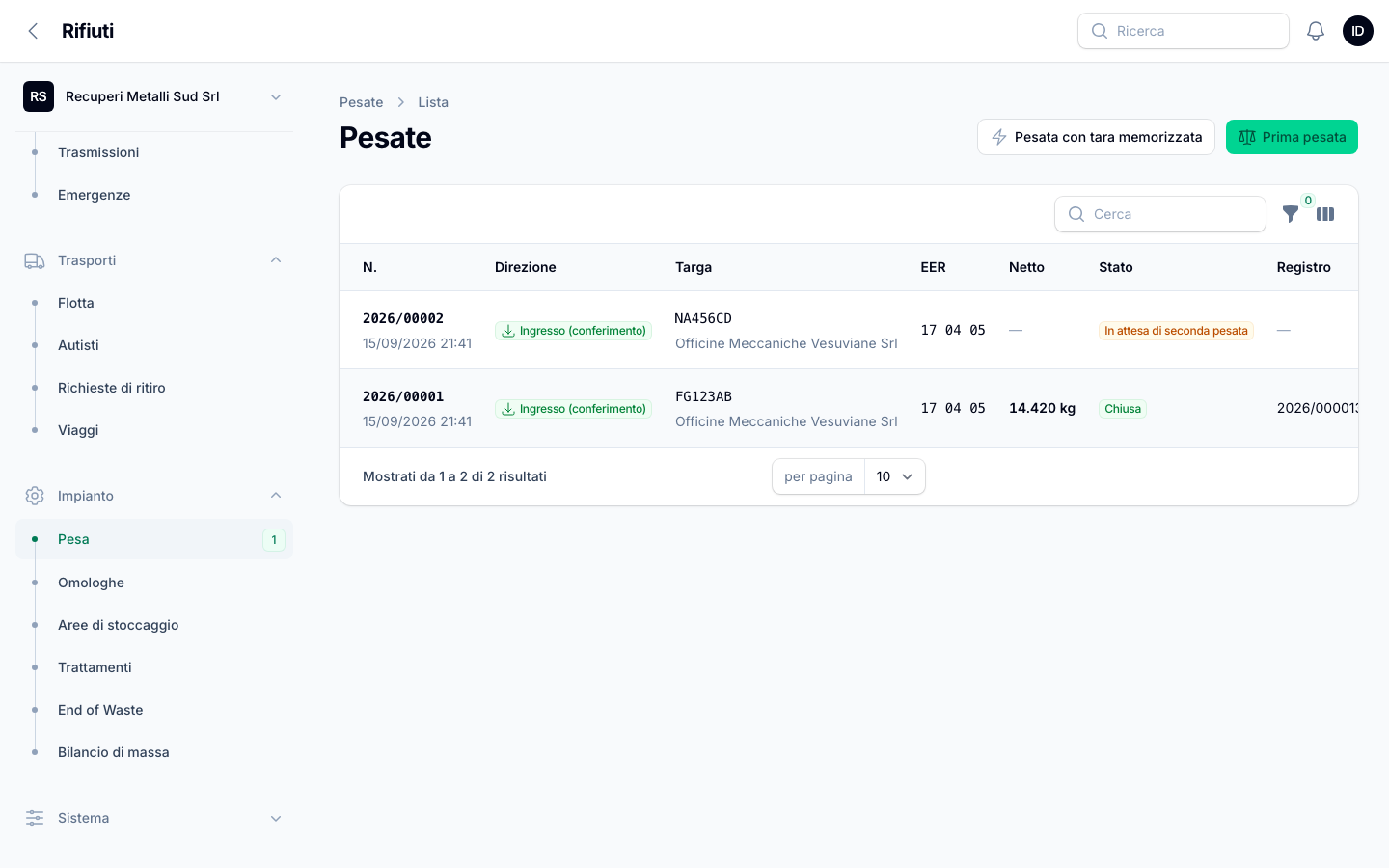 Destino: Pesa, accettazione e peso verificato in kg.